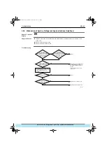 Preview for 334 page of Daikin VRV Plus Series Manual