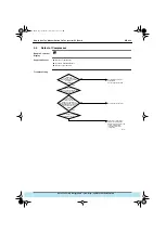 Preview for 340 page of Daikin VRV Plus Series Manual