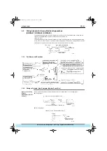 Preview for 388 page of Daikin VRV Plus Series Manual