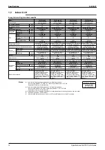 Preview for 23 page of Daikin VRV R-407C PLUS Series Service Manual