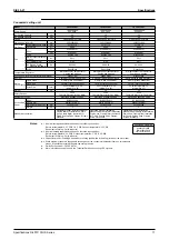 Preview for 28 page of Daikin VRV R-407C PLUS Series Service Manual