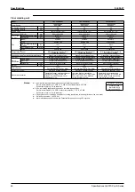 Preview for 37 page of Daikin VRV R-407C PLUS Series Service Manual