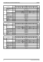 Preview for 53 page of Daikin VRV R-407C PLUS Series Service Manual