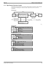 Preview for 70 page of Daikin VRV R-407C PLUS Series Service Manual