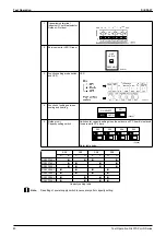 Preview for 91 page of Daikin VRV R-407C PLUS Series Service Manual