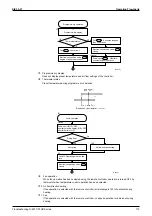 Preview for 124 page of Daikin VRV R-407C PLUS Series Service Manual