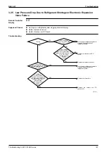 Preview for 158 page of Daikin VRV R-407C PLUS Series Service Manual