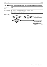 Предварительный просмотр 163 страницы Daikin VRV R-407C PLUS Series Service Manual