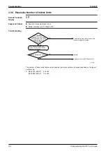 Предварительный просмотр 165 страницы Daikin VRV R-407C PLUS Series Service Manual