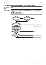 Предварительный просмотр 167 страницы Daikin VRV R-407C PLUS Series Service Manual