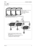 Предварительный просмотр 17 страницы Daikin VRV RSXYP16KJY1 Service Manual