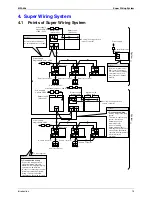 Предварительный просмотр 19 страницы Daikin VRV RSXYP16KJY1 Service Manual