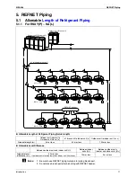 Предварительный просмотр 21 страницы Daikin VRV RSXYP16KJY1 Service Manual