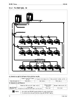 Предварительный просмотр 22 страницы Daikin VRV RSXYP16KJY1 Service Manual