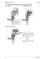 Preview for 88 page of Daikin VRV RSXYP16KJY1 Service Manual