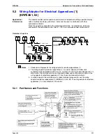 Предварительный просмотр 213 страницы Daikin VRV RSXYP16KJY1 Service Manual