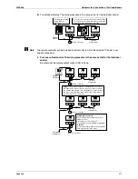 Предварительный просмотр 215 страницы Daikin VRV RSXYP16KJY1 Service Manual