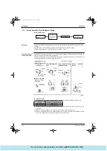 Preview for 28 page of Daikin VRV RXY16KAY1 Manual