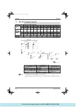 Preview for 100 page of Daikin VRV RXY16KAY1 Manual