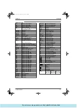 Preview for 155 page of Daikin VRV RXY16KAY1 Manual