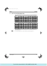 Preview for 157 page of Daikin VRV RXY16KAY1 Manual