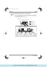 Preview for 160 page of Daikin VRV RXY16KAY1 Manual