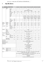 Preview for 4 page of Daikin VRV RXYQ10P7W1B Technical Data Manual