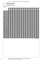 Предварительный просмотр 15 страницы Daikin VRV RXYQ10P7W1B Technical Data Manual