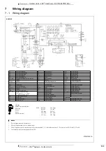 Preview for 126 page of Daikin VRV RXYQ10P7W1B Technical Data Manual