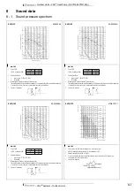 Предварительный просмотр 132 страницы Daikin VRV RXYQ10P7W1B Technical Data Manual