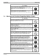 Предварительный просмотр 11 страницы Daikin VRV RXYQ72-384XAYCA Service Manual