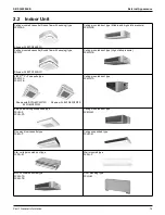 Предварительный просмотр 21 страницы Daikin VRV RXYQ72-384XAYCA Service Manual