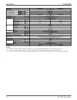 Предварительный просмотр 26 страницы Daikin VRV RXYQ72-384XAYCA Service Manual