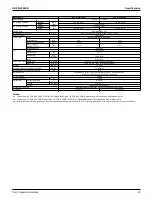 Предварительный просмотр 27 страницы Daikin VRV RXYQ72-384XAYCA Service Manual