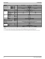 Предварительный просмотр 28 страницы Daikin VRV RXYQ72-384XAYCA Service Manual