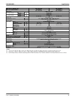 Предварительный просмотр 31 страницы Daikin VRV RXYQ72-384XAYCA Service Manual