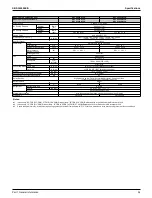 Предварительный просмотр 33 страницы Daikin VRV RXYQ72-384XAYCA Service Manual