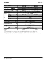 Предварительный просмотр 37 страницы Daikin VRV RXYQ72-384XAYCA Service Manual