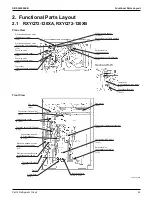 Предварительный просмотр 49 страницы Daikin VRV RXYQ72-384XAYCA Service Manual