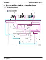 Предварительный просмотр 53 страницы Daikin VRV RXYQ72-384XAYCA Service Manual