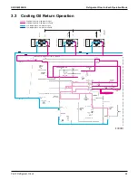 Предварительный просмотр 55 страницы Daikin VRV RXYQ72-384XAYCA Service Manual