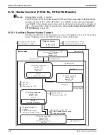 Предварительный просмотр 132 страницы Daikin VRV RXYQ72-384XAYCA Service Manual