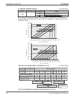 Предварительный просмотр 154 страницы Daikin VRV RXYQ72-384XAYCA Service Manual