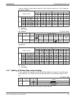 Предварительный просмотр 157 страницы Daikin VRV RXYQ72-384XAYCA Service Manual