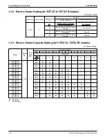 Предварительный просмотр 158 страницы Daikin VRV RXYQ72-384XAYCA Service Manual