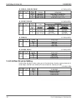 Предварительный просмотр 164 страницы Daikin VRV RXYQ72-384XAYCA Service Manual