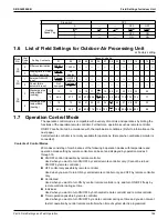 Предварительный просмотр 173 страницы Daikin VRV RXYQ72-384XAYCA Service Manual