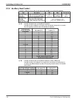 Предварительный просмотр 200 страницы Daikin VRV RXYQ72-384XAYCA Service Manual