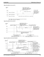 Предварительный просмотр 205 страницы Daikin VRV RXYQ72-384XAYCA Service Manual