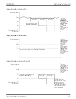 Предварительный просмотр 207 страницы Daikin VRV RXYQ72-384XAYCA Service Manual